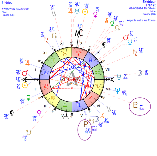 Exemple d'un thème avec au natal un pluton rétrograde et le transit de pluton rétrograde au 02052024, le marqueur de la retrogradtion c'est le petit "R" que vous voyez sur la carte