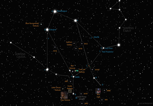 La constellation du serpentaire