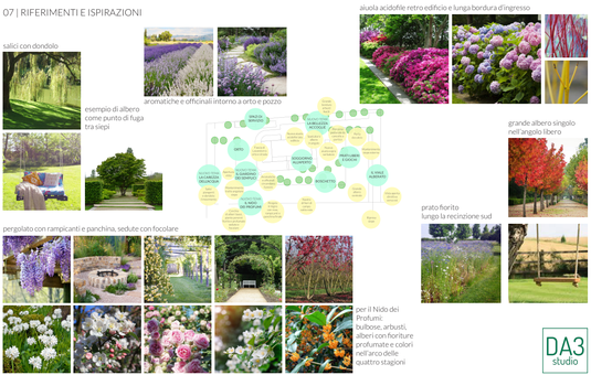 DA3studio Daniele Conte Paesaggista progettazione giardini