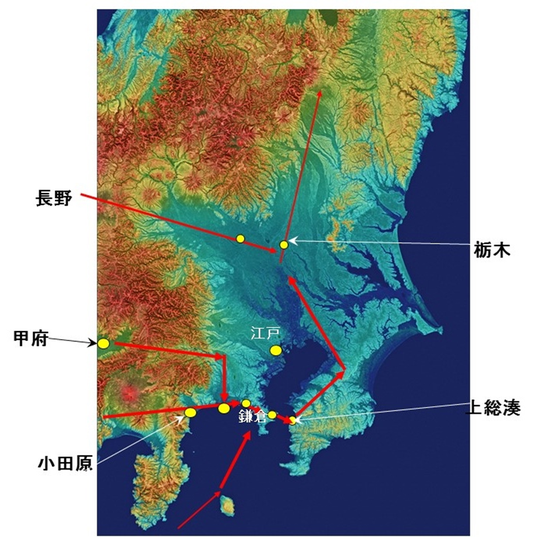 図２　日本近代は三浦半島から