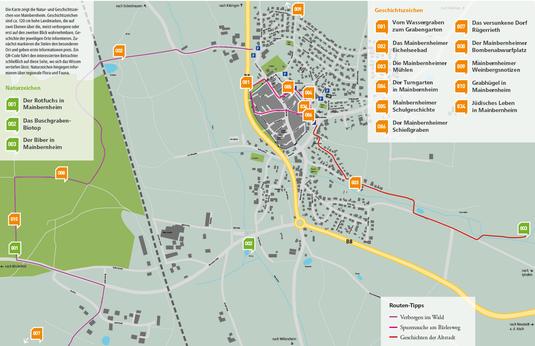 Übersichtskarte der Stationen des Wissenswanderwegs in Mainbernheim. Die Stationen sind unterteilt in Natur- und Geschichtszeichen. Es werden Wanderrouten entlang der Zeichen angezeigt.