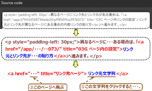 jdg03G_09:リンク元ののソースコード