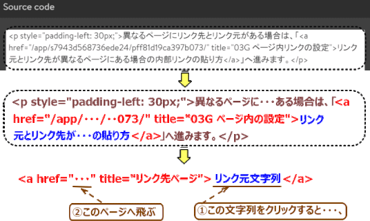 jdg03G_09：リンク元ののソースコード