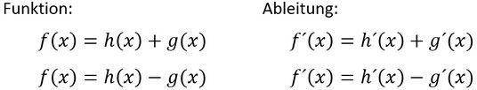 Die Formel für die Summen- und Differenzenregel beim Ableiten.