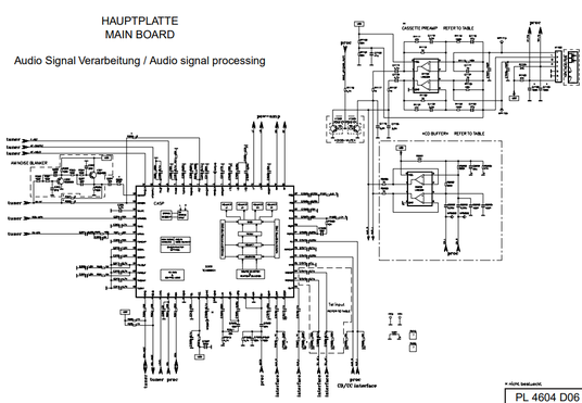 Blaupunkt Car Radio Schematic Diagram