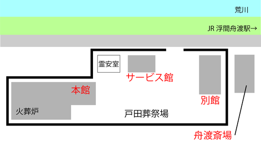戸田葬祭場及び近隣式場位置関係
