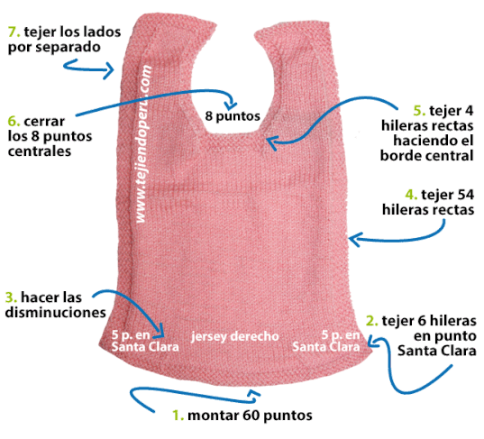 Como tejer un babero campana en dos agujas o palitos