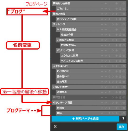 blog76：自動生成したブログページの名前を変更し第一階層の最後へ移動する