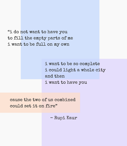 Gedicht des Monats Januar Rupi Kaur