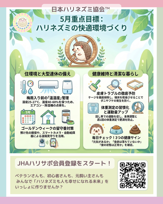 月ごとに重点目標を発信中！詳細クリック！