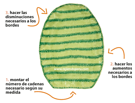 juego para baño tejido a crochet