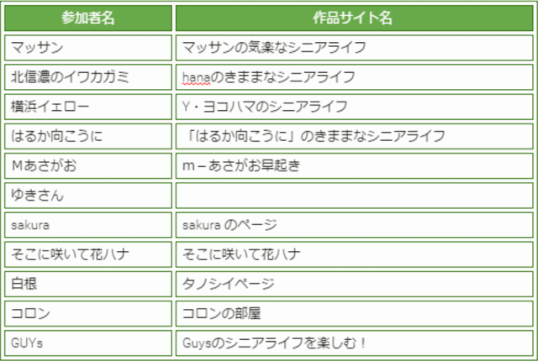 jdg038_26：セルとセルの間隔