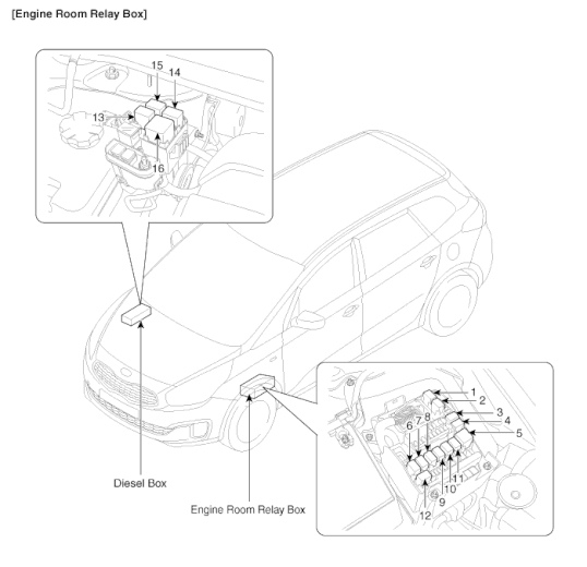 KIA Carens Repair Manual. Wiring Diagarams Wiring Diagrams