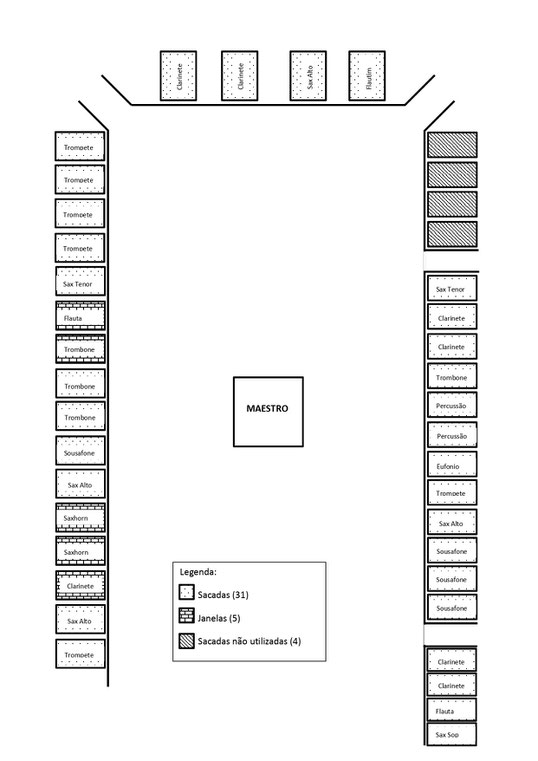 Diagram of player positions - with audience in the middle! 