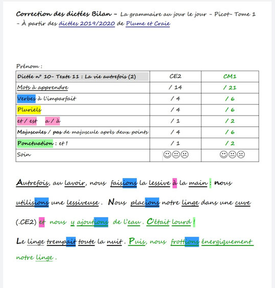 Orthographe Dictées Picot Grammaire Méthode Picot Correction CE2 CM1 cycle 2 cycle 3