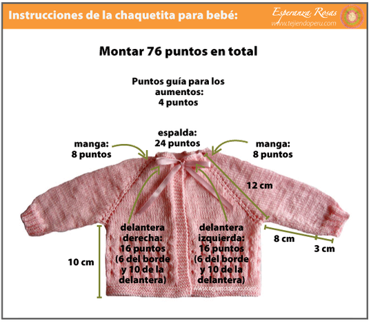 Relajante Agencia de viajes perfume Ropón o chaquetita para bebé - Tejiendo Perú