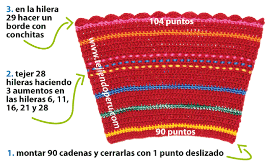 Cómo tejer un cobertor decorativo para maceteros a crochet