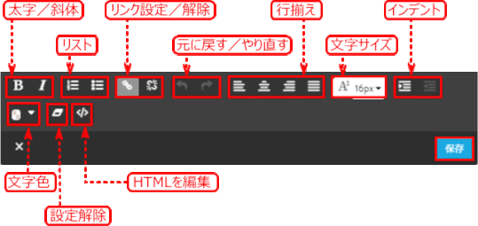 jdg033_56:書式の指定