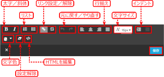 jdg033_56：書式の指定