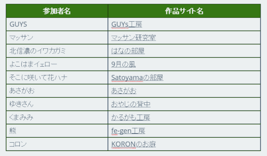 jdg03C_11：表の背景色と余白、セルの背景色で表を作る