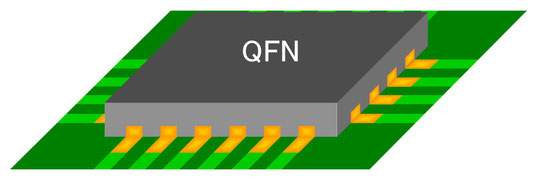 QFN実装状態