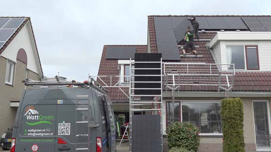 Het salderen is gunstig voor woningbezitters met zonnepanelen.