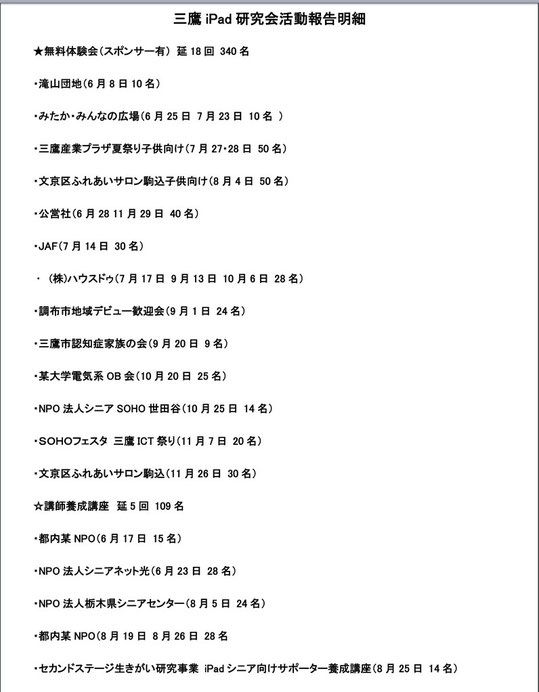 ※敬称省略しています