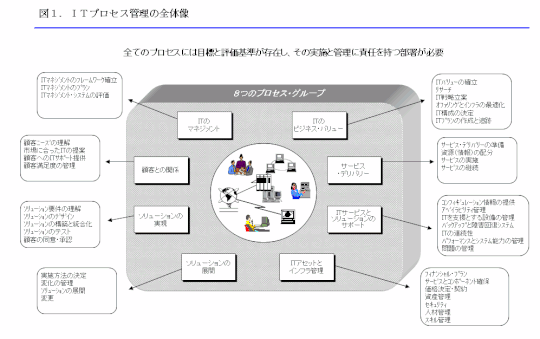 クリックで拡大