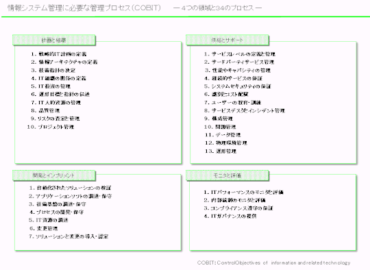 クリックで拡大