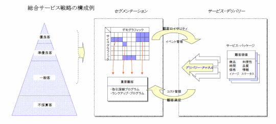 クリックで拡大