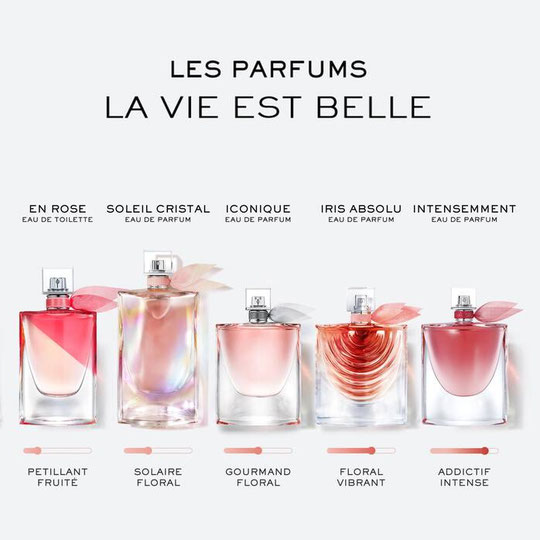 LANCÔME - FLACONS LA VIE EST BELLE : LES DIFFERENTES VERSIONS CREES POUR CETTE FRAGRANCE