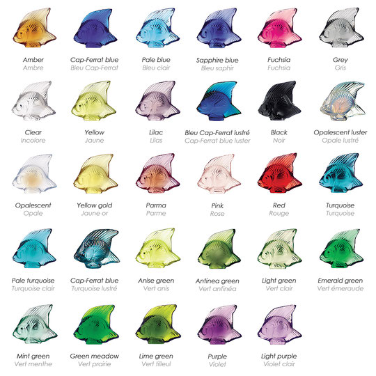 TABLEAU REPRENANT LES 29 POISSONS LALIQUE AVEC LES NOMS DE LEURS COULEURS