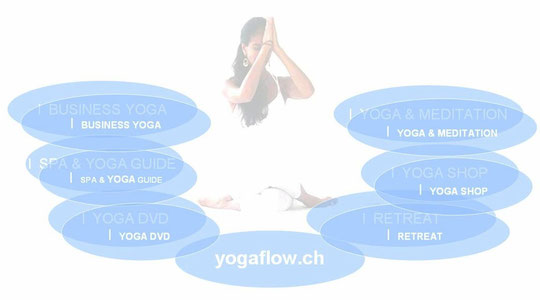 2010  - 2022 © www.yogastore.ch | Yoga Shop Zürich
