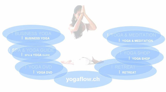 2010 - 2026 © www.yogastore.ch | Yoga Shop Zürich