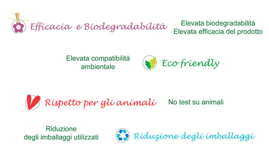 linee guida ecologia