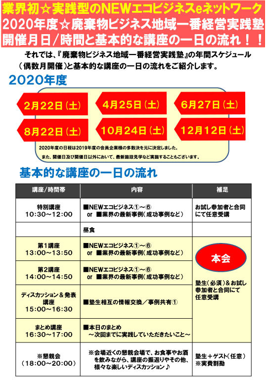 廃棄物ビジネス地域一番経営実践塾