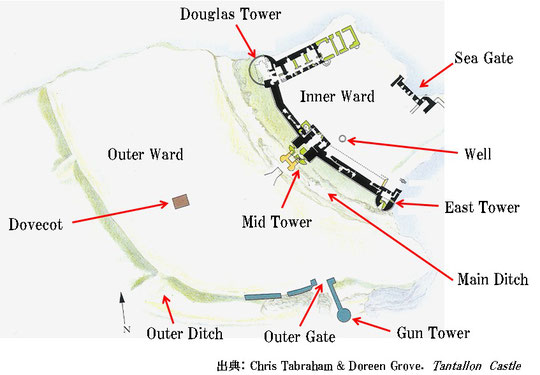 Tantallon Castle Floor Plan