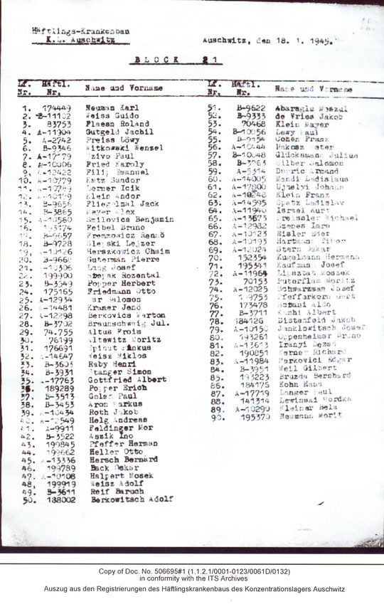 Liste de 90 détenus au block "infirmerie" établie le 18 janvier 1945 ; Roland est le n° 3, Alex Mayer le n° 14