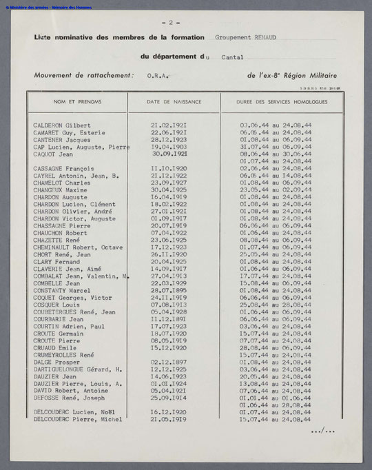 Liste nominative des Membres de la Formation RENAUD  Département du Cantal  du Commandant Robert THOLLON