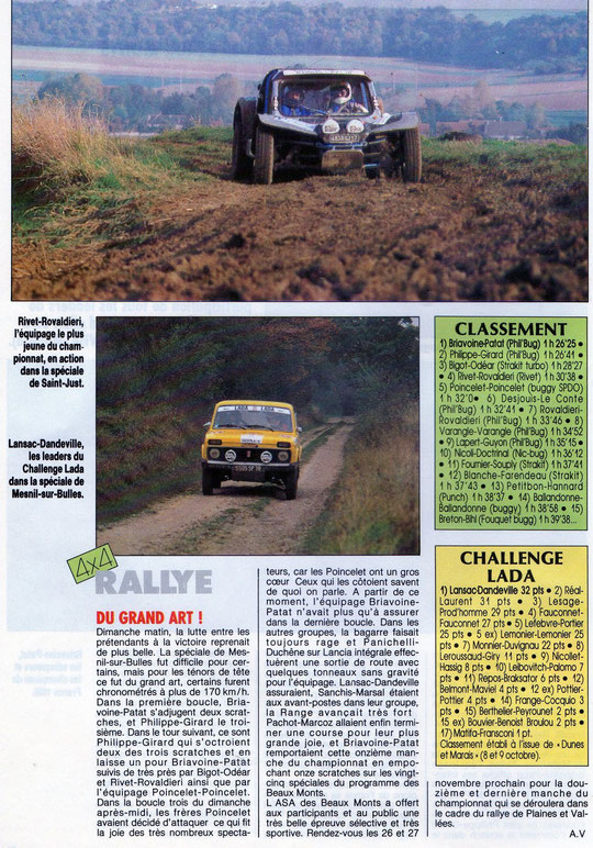 1988 - 4 x 4 magazine