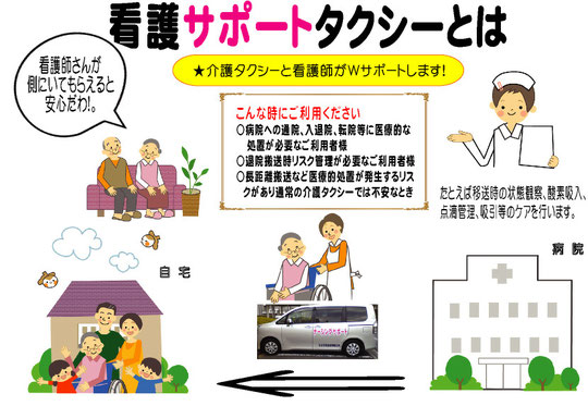 看護サポートタクシーとは