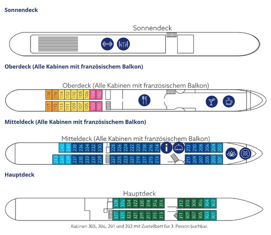MS Maxima Deckplan