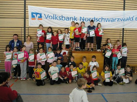 Minimeisterschaften 2006