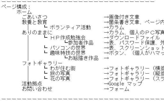 jdg00_13:ページ構成のデザイン(AHP201709用)