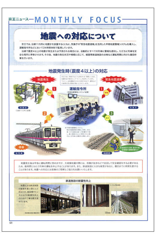 京王ニュース
