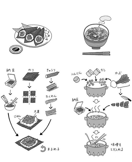 納豆パワーの底力（青春出版社）
