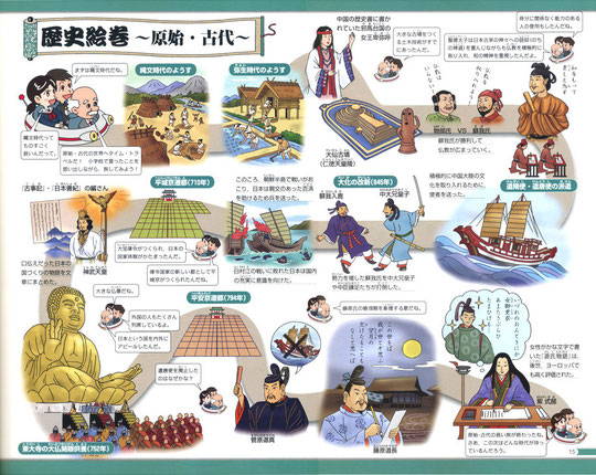 中学教科書　歴史絵巻〜原始・古代