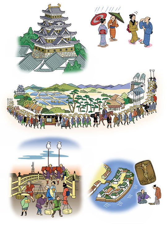 歴史絵巻　近世