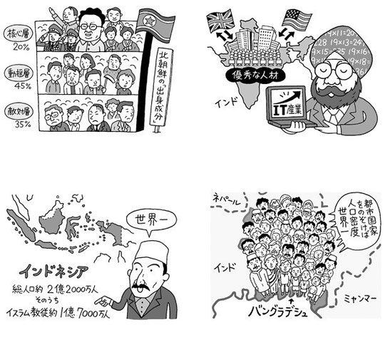 アジアの新常識（河出書房新社）