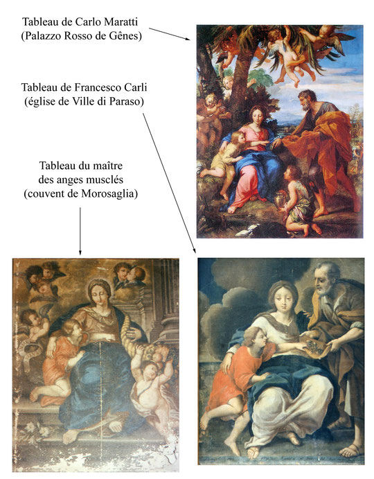 Comparaison et composition de M.-E. Nigaglioni - depuis on sait que le Maître des Anges musclés est Giuseppe Ronchi